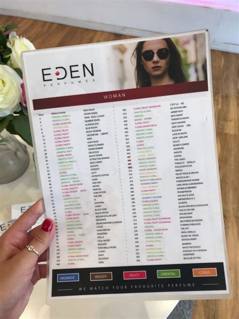 eden perfumes dupe list|eden perfumes online.